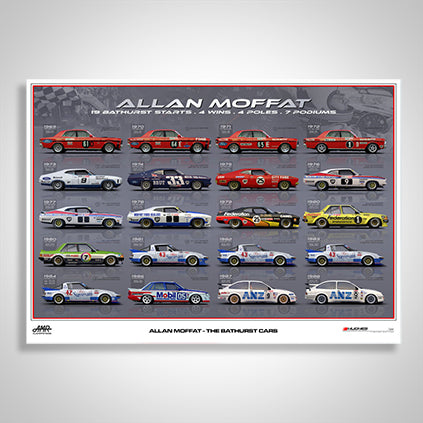 Allan Moffat: The Bathurst Cars Limited Edition Print