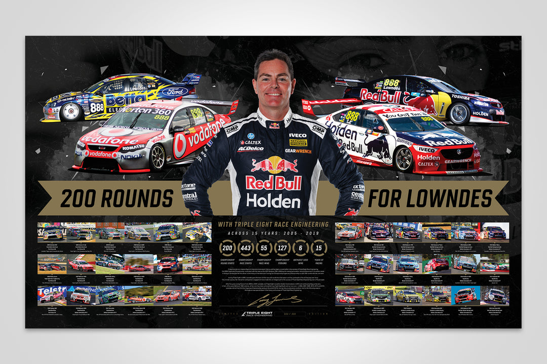 Pre-Order Alert: Triple Eight Race Engineering ‘200 Rounds For Lowndes’ Signed Limited Edition Print From V8 Sleuth