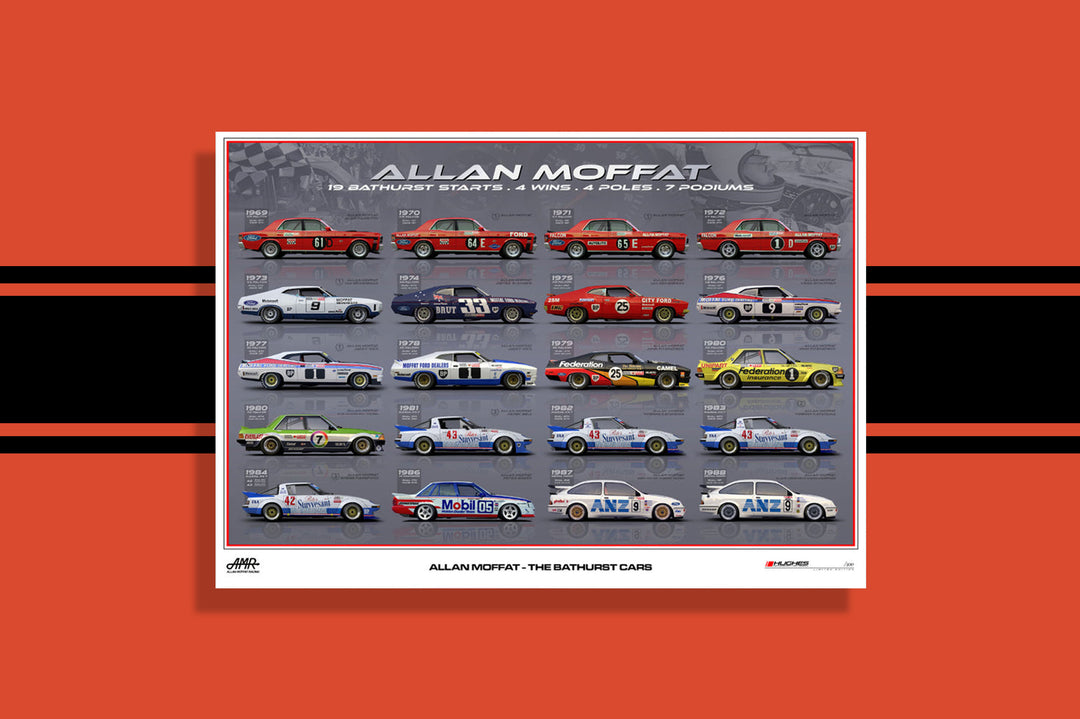 Pre-Order Alert: Allan Moffat - The Bathurst Cars Limited Edition Print by Peter Hughes