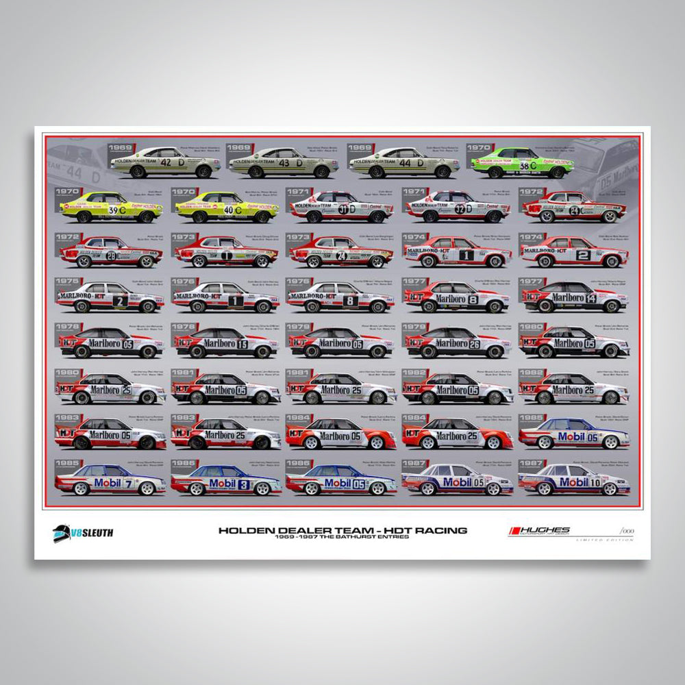 Holden Dealer Team At Bathurst Limited Edition Print